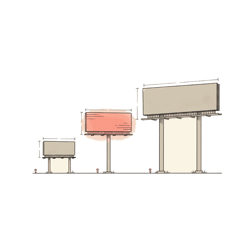 Illustrated size comparison of three billboard silhouettes with dimension-line markers and one glowing coral digital screen