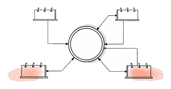Illustrated programmatic supply-exchange diagram with one node glowing coral