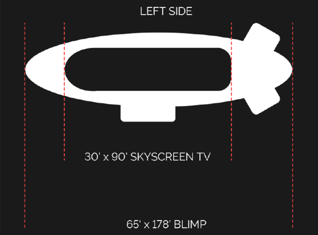 Digital blimp technical details